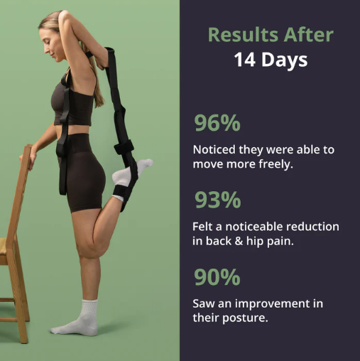Wellness Glow™ FlexStrap - Stretching Strap