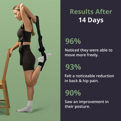 Wellness Glow™ FlexStrap - Stretching Strap